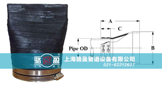 雙卡箍連接法蘭式<a href=http://www.huasuankj.cn/ target=_blank class=infotextkey><a href=http://www.huasuankj.cn target=_blank class=infotextkey>鴨嘴閥</a></a>樣品圖